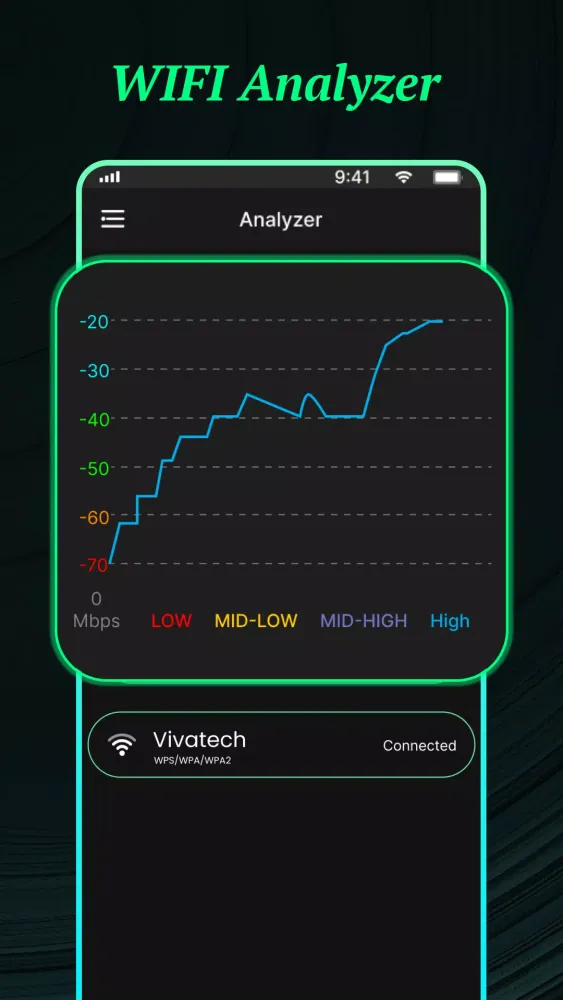Screenshot di Internet Speed Test-Wifi speed