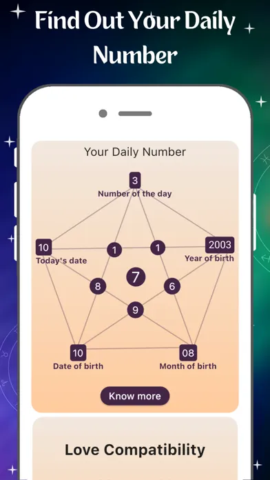 Скриншоты Numerology - Pattern Astrology