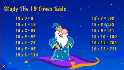 Capturas de tela do Multiplication For Kids