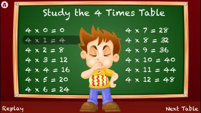 Capturas de tela do Multiplication For Kids