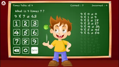 Capturas de tela do Multiplication For Kids