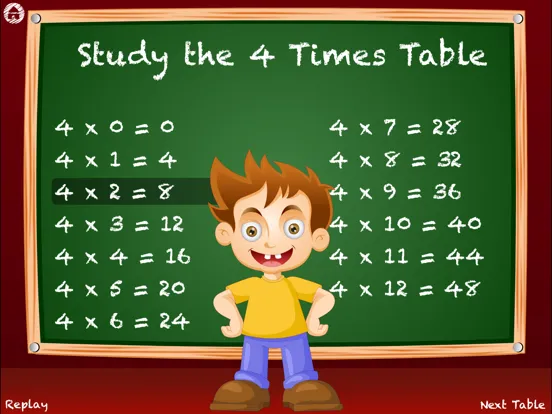 Ảnh chụp màn hình của Times Tables For Kids - Test iPad 