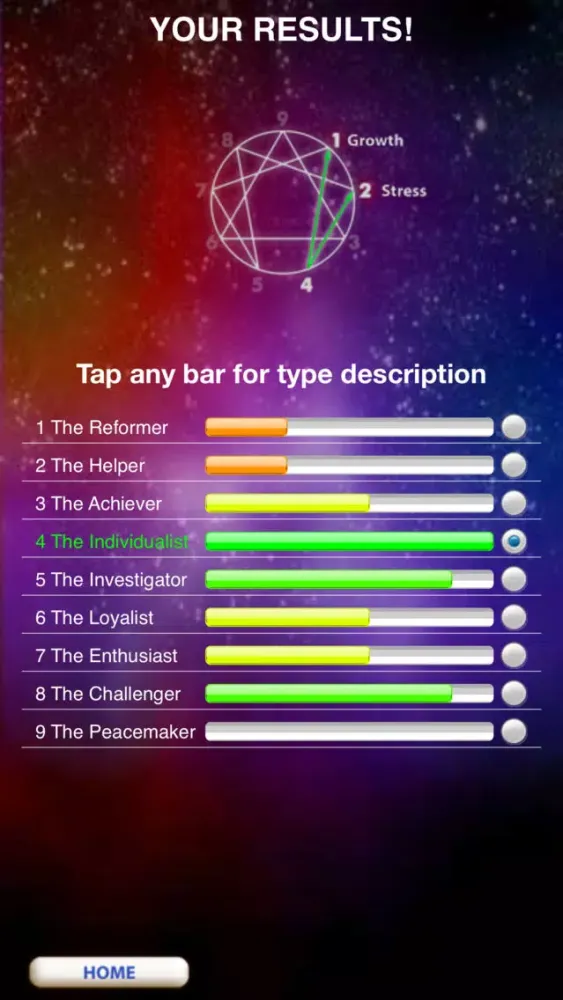 Enneagram Personality Test应用截图