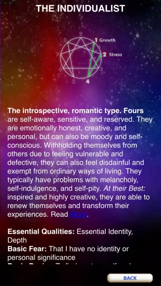 Enneagram Personality Test应用截图
