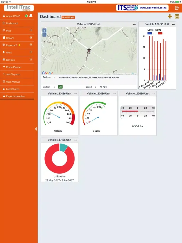 IntelliTrac GPS Tracker NZ iPad  स्क्रीनशॉट