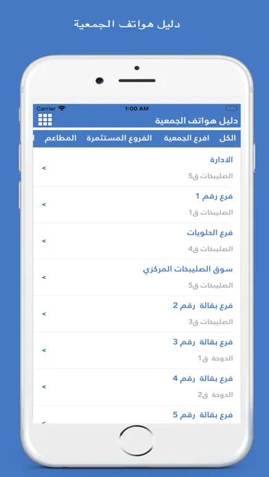 صور جمعية الصليبخات و الدوحة