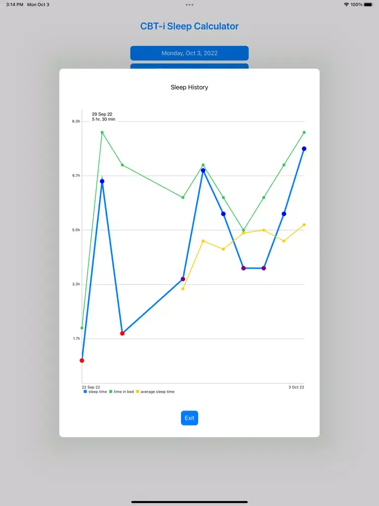 Tangkapan skrin CBT-i Sleep Calculator iPad 