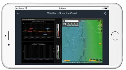 Corvus Dashboard 스크린샷