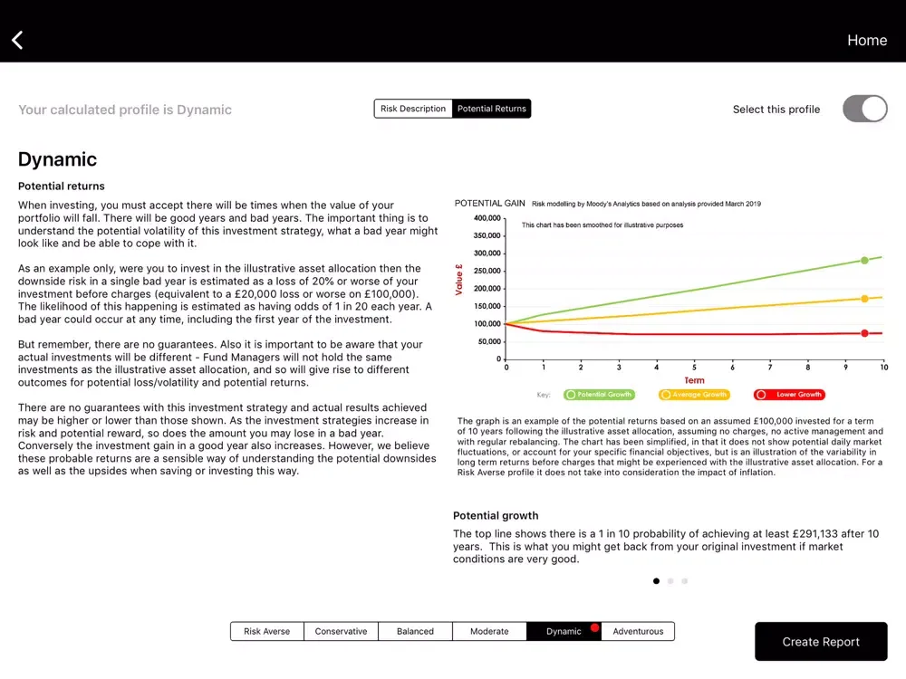Screenshot di Positive Solutions ATR iPad 