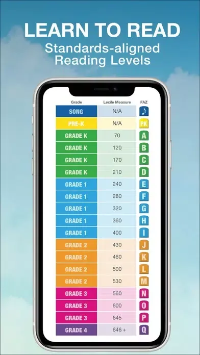 FarFaria Read Along Kids Books应用截图
