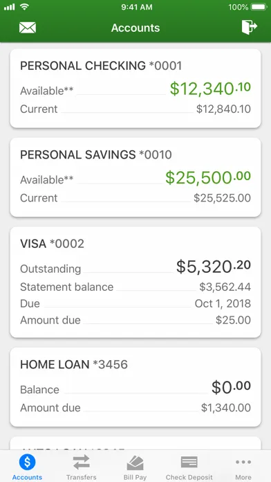 Tangkapan skrin RTP Federal Credit Union