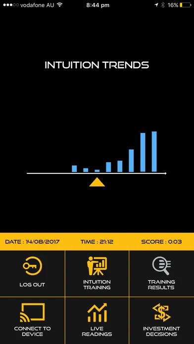 Capturas de pantalla de Intuition Pro