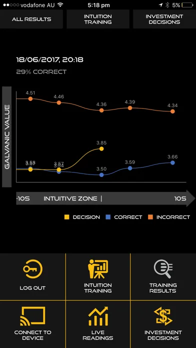 Capturas de pantalla de Intuition Pro