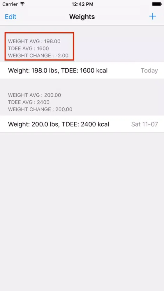 Tangkapan skrin TDEE Tracker