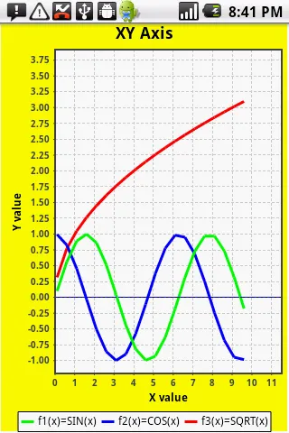 صور Metric Unit Converter