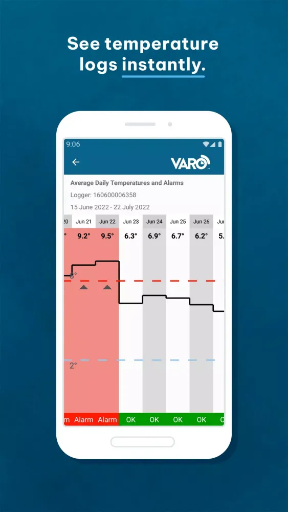 VARO Cold Chain Reporting سکرین شاٹس