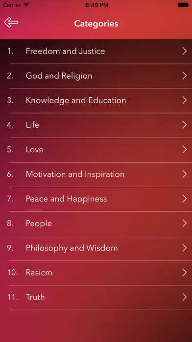 تصاویر Martin Luther - True Leader work for Peace
