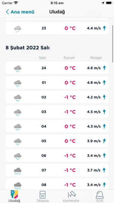 Uludağ Kayak Merkezi Screenshots
