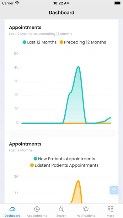 Invent EMR Screenshots