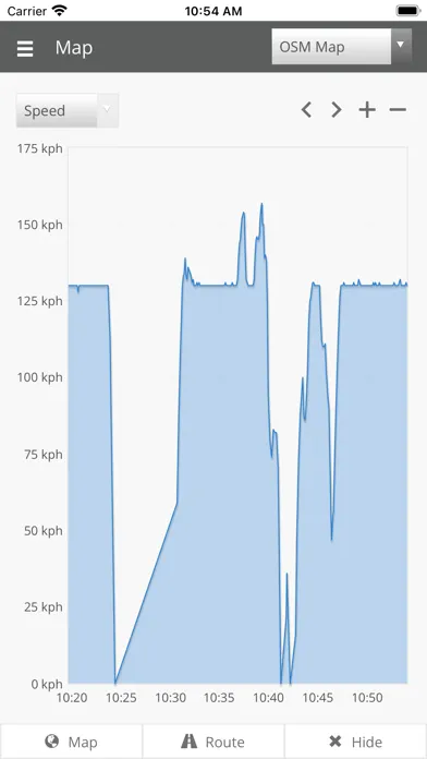 I-GPS Tracking Screenshots