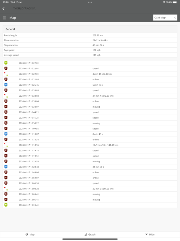 WorldtrackSA iPad  Screenshots