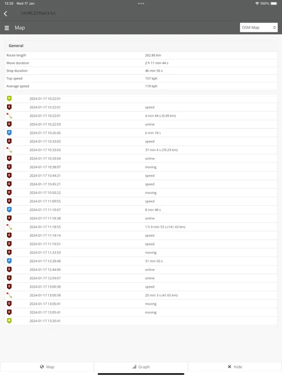 WorldtrackSA iPad 应用截图