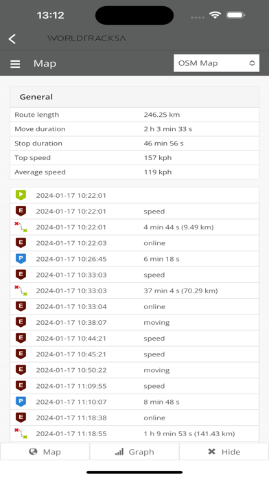 WorldtrackSA Screenshots