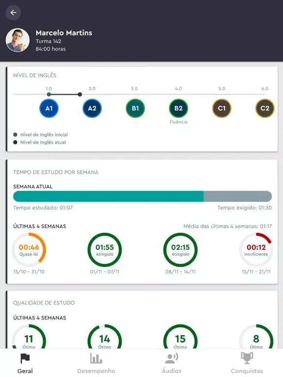 INVERSE Wit Parents iPad  স্ক্রিনশট