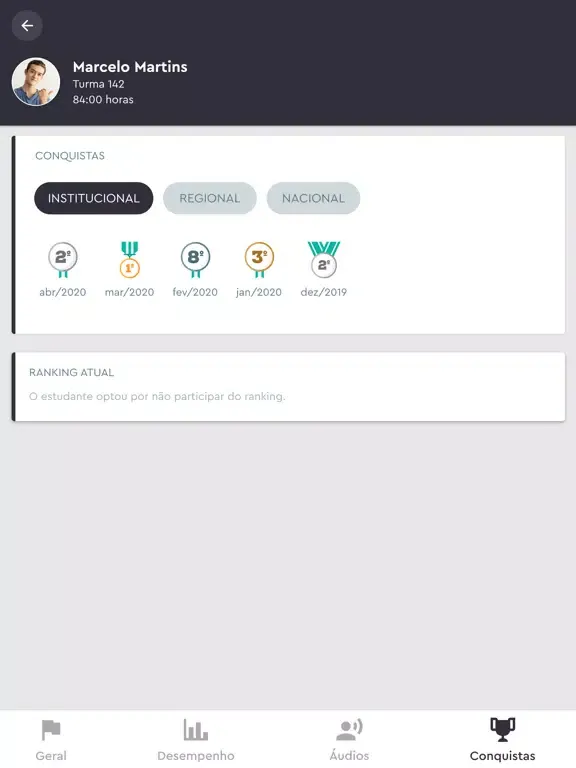 INVERSE Wit Parents iPad  স্ক্রিনশট