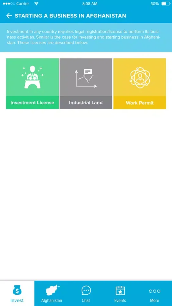 Capturas de pantalla de Invest in Afghanistan