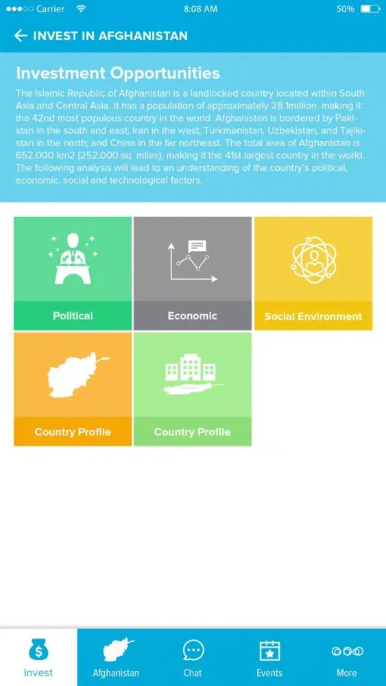Capturas de pantalla de Invest in Afghanistan