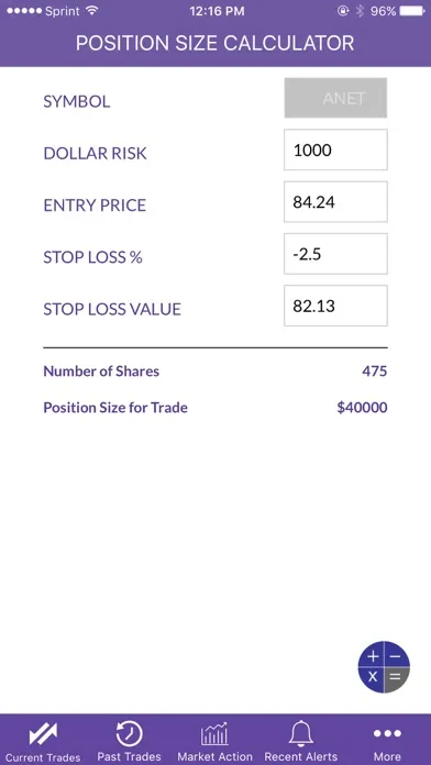 Capturas de tela do SwingTrader by IBD