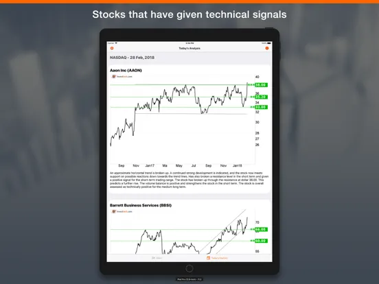 Zrzuty ekranu Learn Technical Analyses iPad 