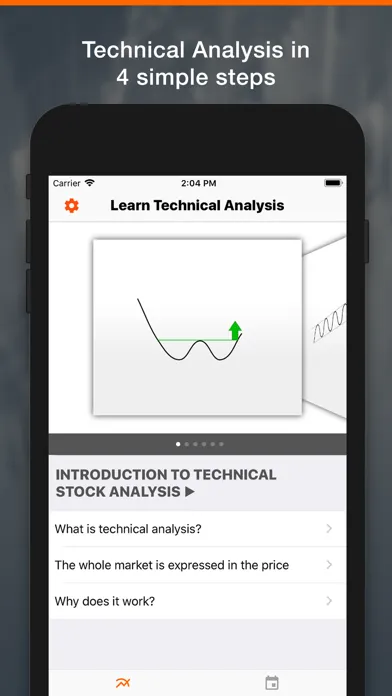 Zrzuty ekranu Learn Technical Analyses