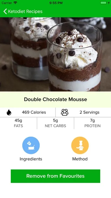 Capturas de tela do Ketogenic Diet Plan - Ketodiet