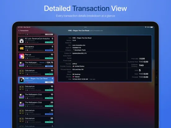 AS Lytx: Trends & Analytics iPad  Screenshots