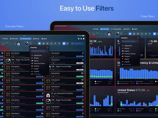 AS Lytx: Trends & Analytics iPad  Screenshots