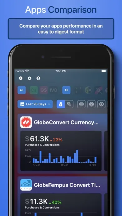 AS Lytx: Trends & Analytics Screenshots
