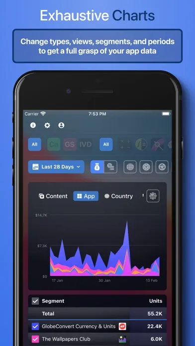 AS Lytx: Trends & Analytics Screenshots