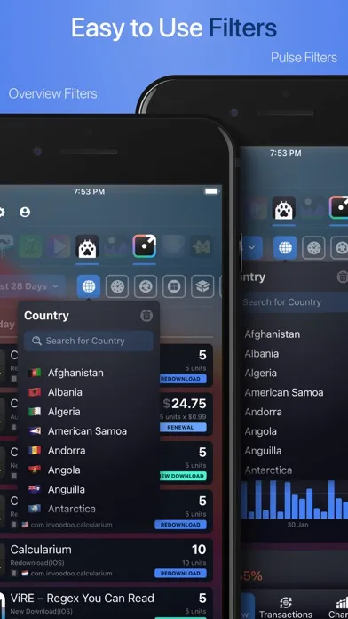 AS Lytx: Trends & Analytics Screenshots