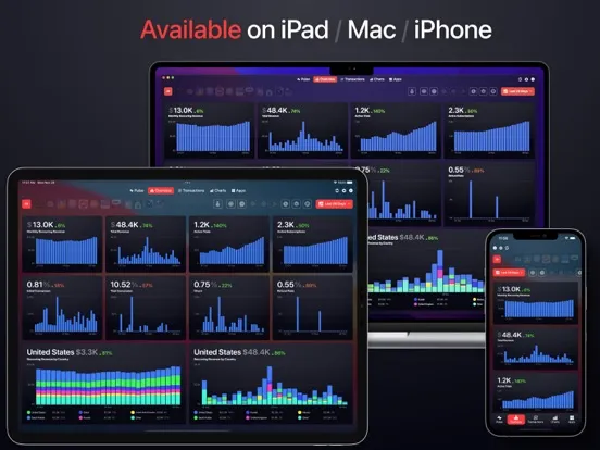 RC Lytx iPad 应用截图