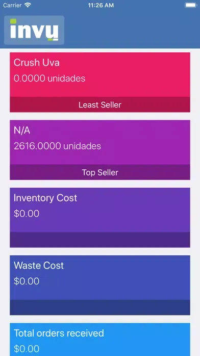تصاویر Invu Plus