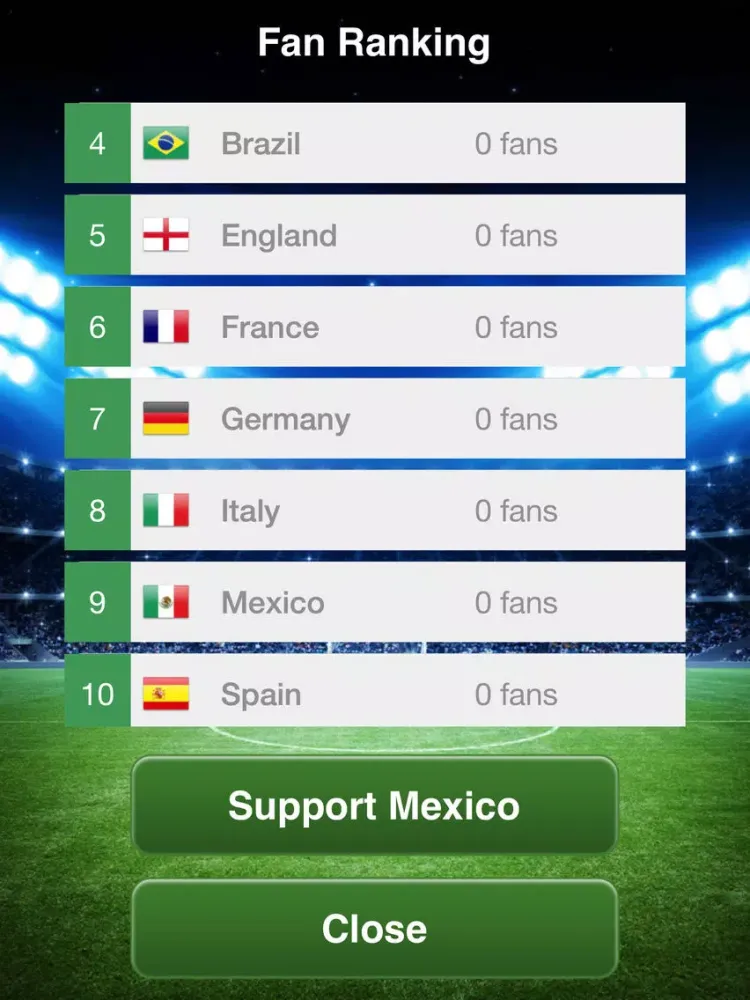 FanTouch Mexico - Support the Mexican Team iPad  スクリーンショット