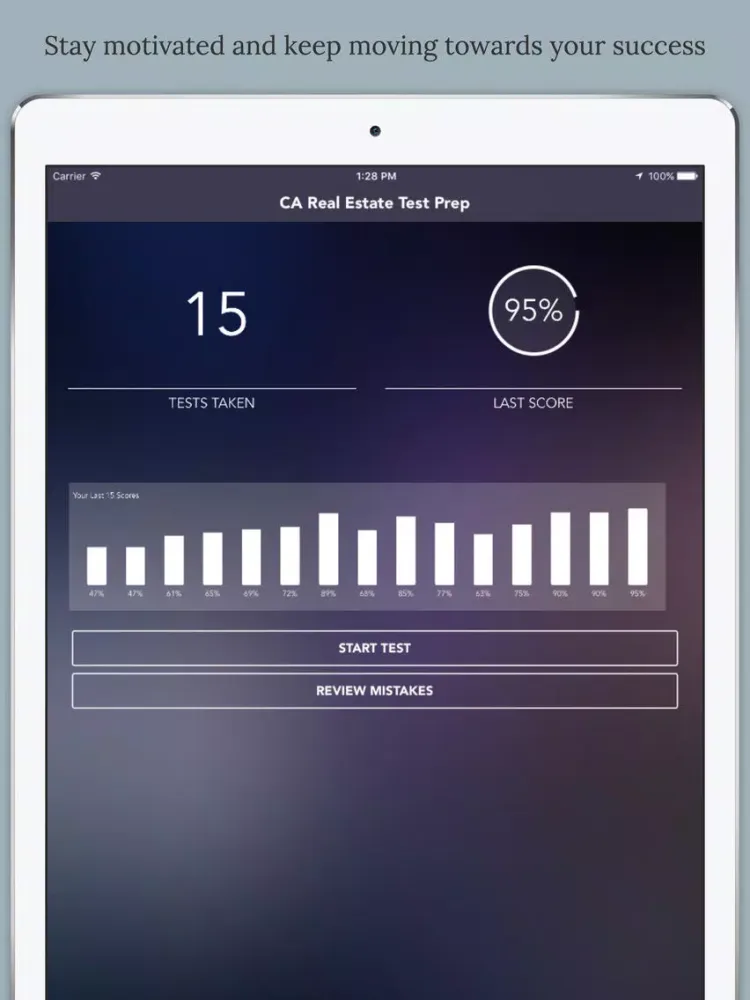 CA Real Estate Test Prep iPad 应用截图