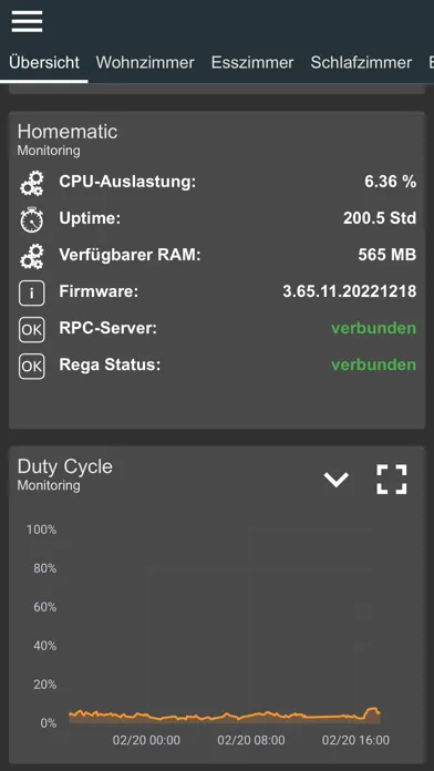 ioBroker Visu Screenshots