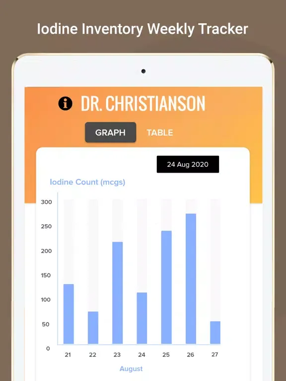 تصاویر Iodine Inventory iPad 