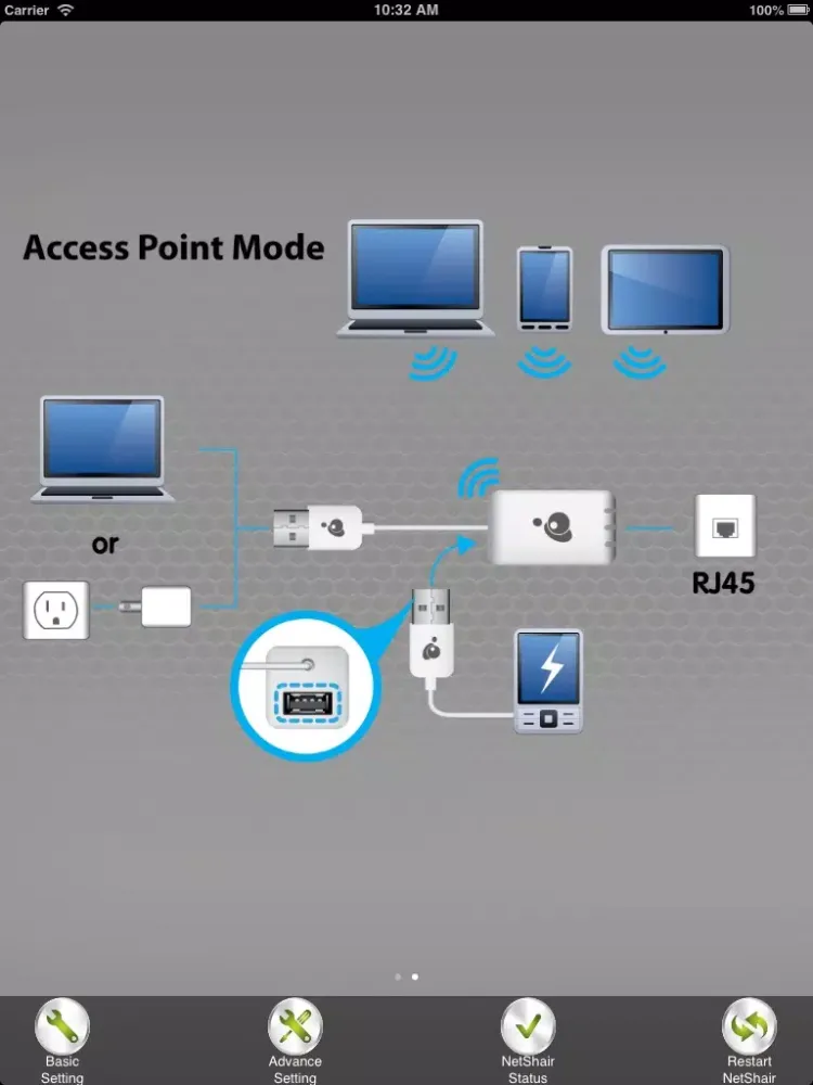 ภาพหน้าจอของ NetShair Nano iPad 