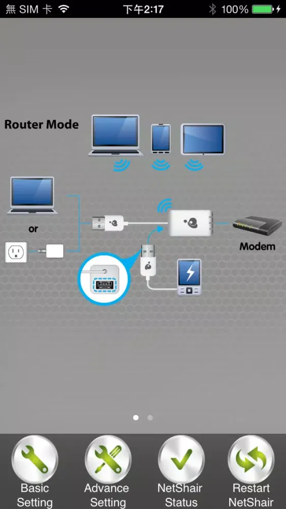 ภาพหน้าจอของ NetShair Nano
