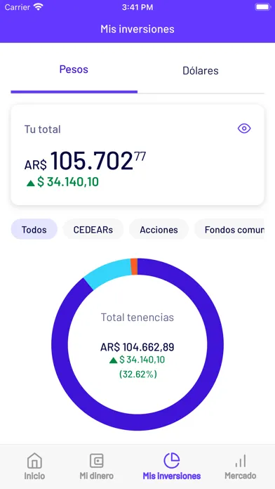 IOL: Todas tus inversiones應用截圖