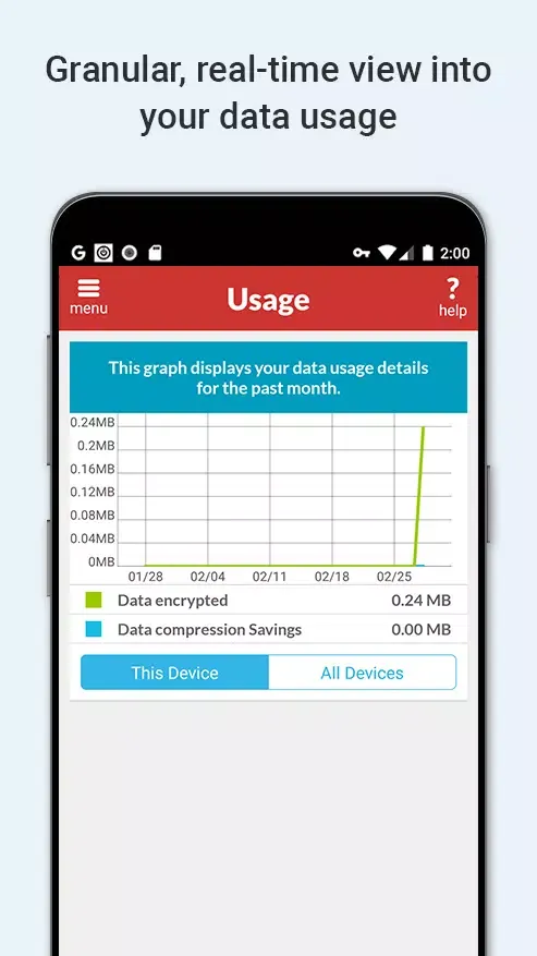 تصاویر ioloVPN